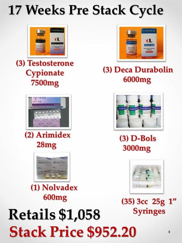 3237-Intermediate-Steroid-Cycle-I.jpg